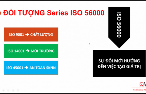 NatSteelVina: 10 học viên tham dự đào tạo trực tuyến khóa học “Nhận thức ISO 56000 - Hệ thống quản trị đổi mới sáng tạo”
